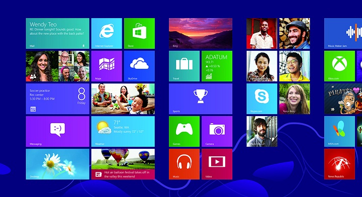 Windows 8 – A Vital Move by Microsoft To Establish the Footings in the Market of Touch Devices
