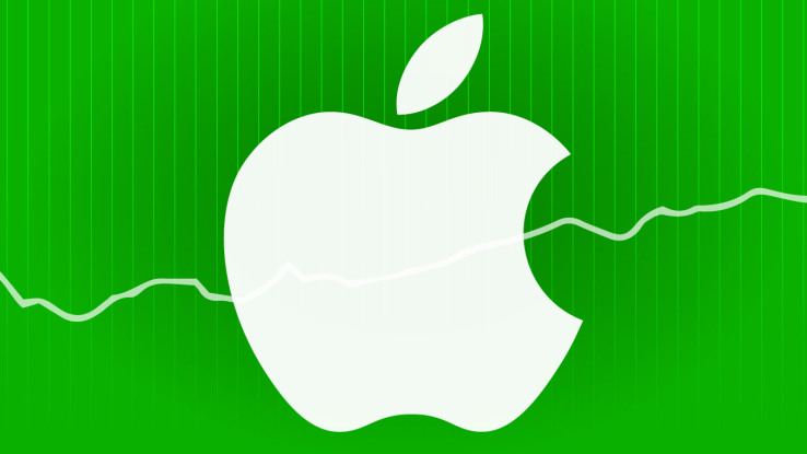 Apple Accelerating its Lobbying Efforts