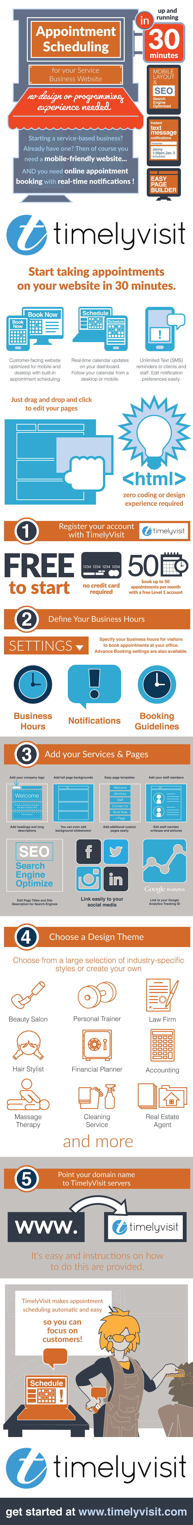 How to Develop a Website for Your Service Business in 30 Minutes