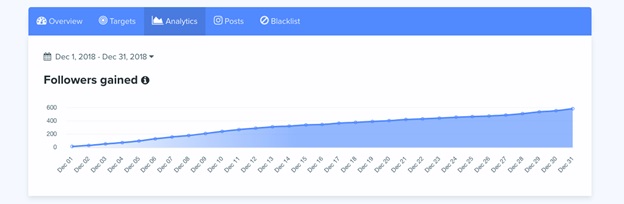 Kicksta: Get Real Followers on Instagram to Grow your Business