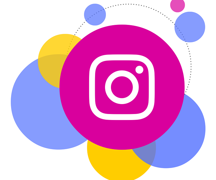 Social Presence Involves Show casing Products Through Instagram
