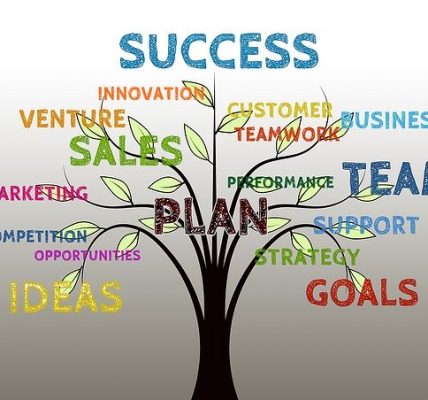 Growth Strategies For Your Business